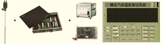 ��ը��������塢���棩˲̬����ϵͳ